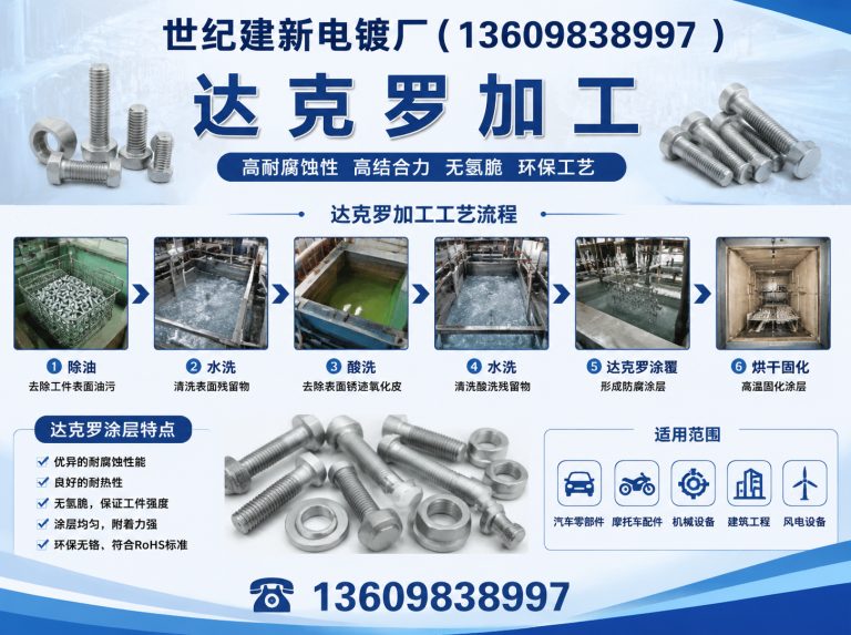 沈北新区化学镀镍展示图